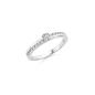 Preview: COLLECTION RUESCH SOLITAIRE RING WEISSGOLD 60/54150