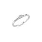 Preview: COLLECTION RUESCH SOLITAIRE RING WEISSGOLD 60/44150