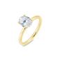 Preview: Breuning Labordiamant Ring Gelbgold 41063230