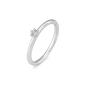 Preview: Breuning/Saint Maurice Verlobungsring 0,10 ct. 41062620