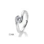 Preview: Breuning/Saint Maurice 585 Weissgold  IGI 41859920