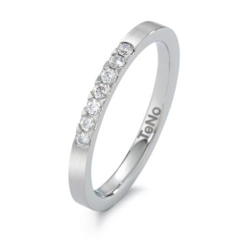 TeNo  Ringe ADIT DELUXX 069.24M72.XX